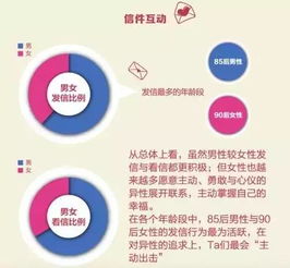 團(tuán)中央啟動(dòng)互聯(lián)網(wǎng)數(shù)據(jù)服務(wù)，助力大竹單身青年脫單尋愛(ài)