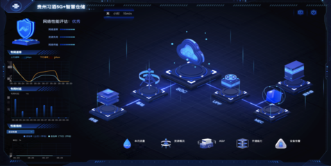 數(shù)字引擎驅(qū)動(dòng)產(chǎn)業(yè)革新 大數(shù)據(jù)服務(wù)賦能遵義實(shí)體經(jīng)濟(jì)未來(lái)可期